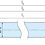 Becker - BoxCTRL - DECT, Rollladenkomplettset K-12Nm-D01