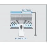 Becker - Centronic EasyControl EC5416 PLUS, 16 Kanal Handsender