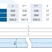 Becker - Markisenantrieb R40-17-E33  zur Nothandbedienung mit elektronischer Endabschaltung Serie R , Typ E33  40Nm