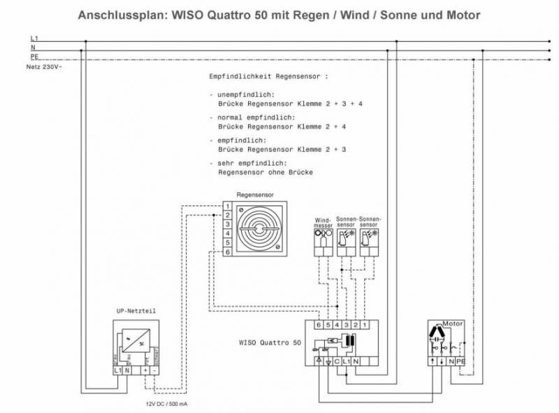 Vestamatic - Unterputz-Netzteil für Regensenor RD+1C PRO