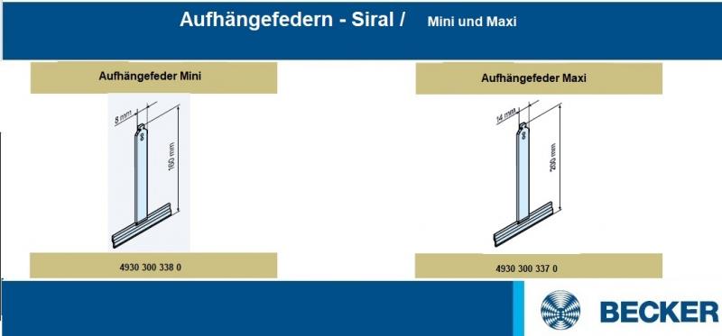 Becker - Rollladen und Sonnenschutzantriebe  R7-M04 bis R50-M04, Serie R-M04